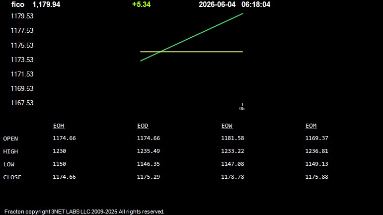 fico.jpg